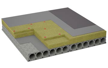 considerations of Gruids flat roofing insulation